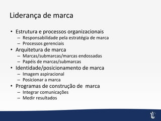 Liderança de marca
• Estrutura e processos organizacionais
– Responsabilidade pela estratégia de marca
– Processos gerenciais
• Arquitetura de marca
– Marcas/submarcas/marcas endossadas
– Papéis de marcas/submarcas
• Identidade/posicionamento de marca
– Imagem aspiracional
– Posicionar a marca
• Programas de construção de marca
– Integrar comunicações
– Medir resultados
 