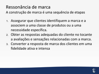 1. Assegurar que clientes identifiquem a marca e a
associem a uma classe de produtos ou a uma
necessidade específica.
2. Obter as respostas adequadas do cliente no tocante
a avaliações e sensações relacionadas com a marca.
3. Converter a resposta de marca dos clientes em uma
fidelidade ativa e intensa
Ressonância de marca
A construção de marca é uma sequência de etapas
 
