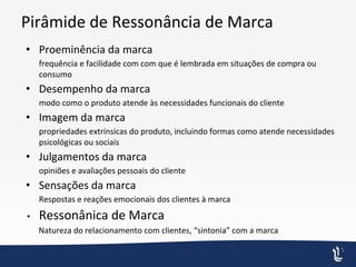 Pirâmide de Ressonância de Marca
• Proeminência da marca
frequência e facilidade com com que é lembrada em situações de compra ou
consumo
• Desempenho da marca
modo como o produto atende às necessidades funcionais do cliente
• Imagem da marca
propriedades extrínsicas do produto, incluindo formas como atende necessidades
psicológicas ou sociais
• Julgamentos da marca
opiniões e avaliações pessoais do cliente
• Sensações da marca
Respostas e reações emocionais dos clientes à marca
• Ressonânica de Marca
Natureza do relacionamento com clientes, “sintonia” com a marca
 