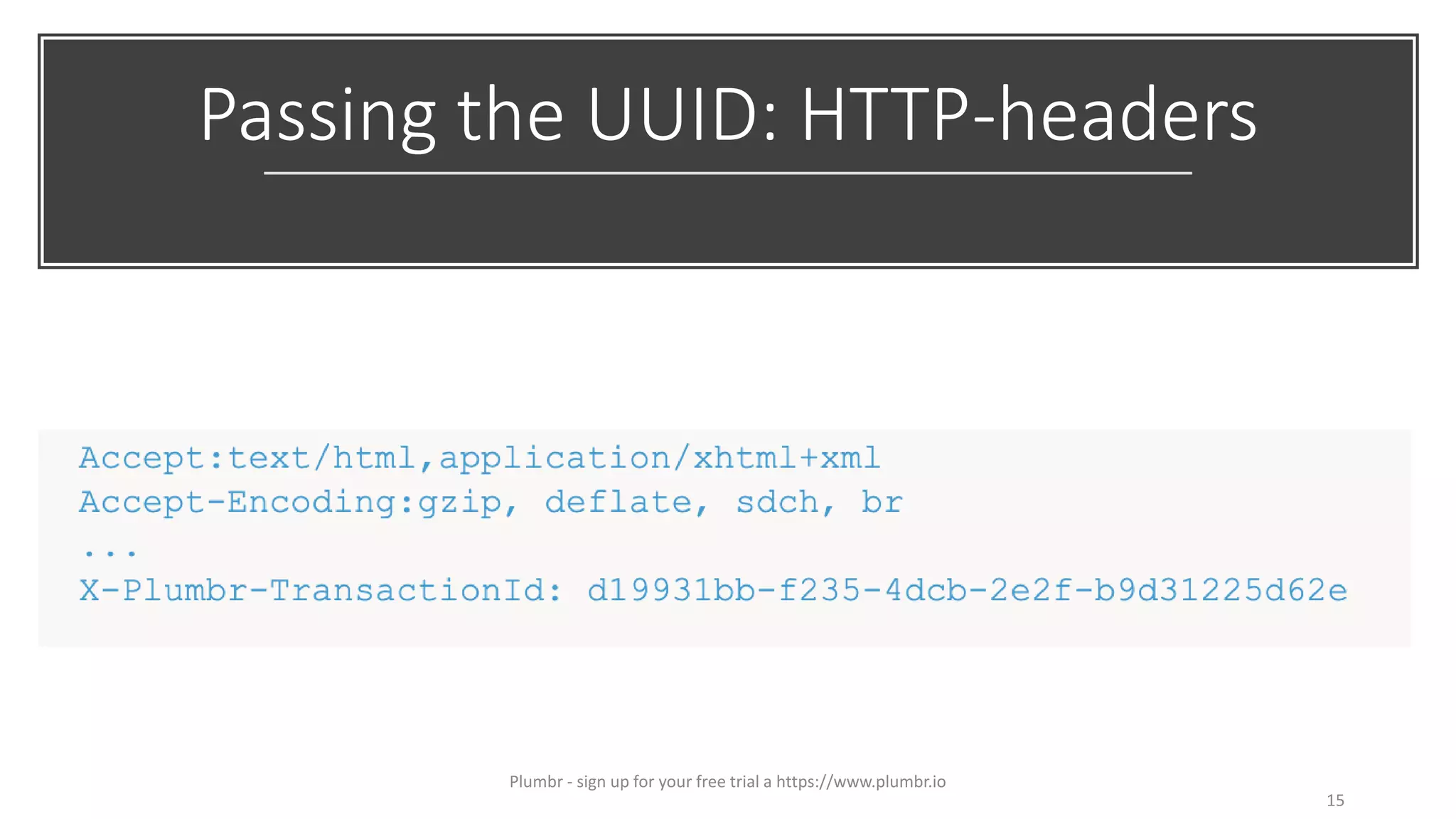 Passing the UUID: HTTP-headers
15
Plumbr - sign up for your free trial a https://www.plumbr.io
 