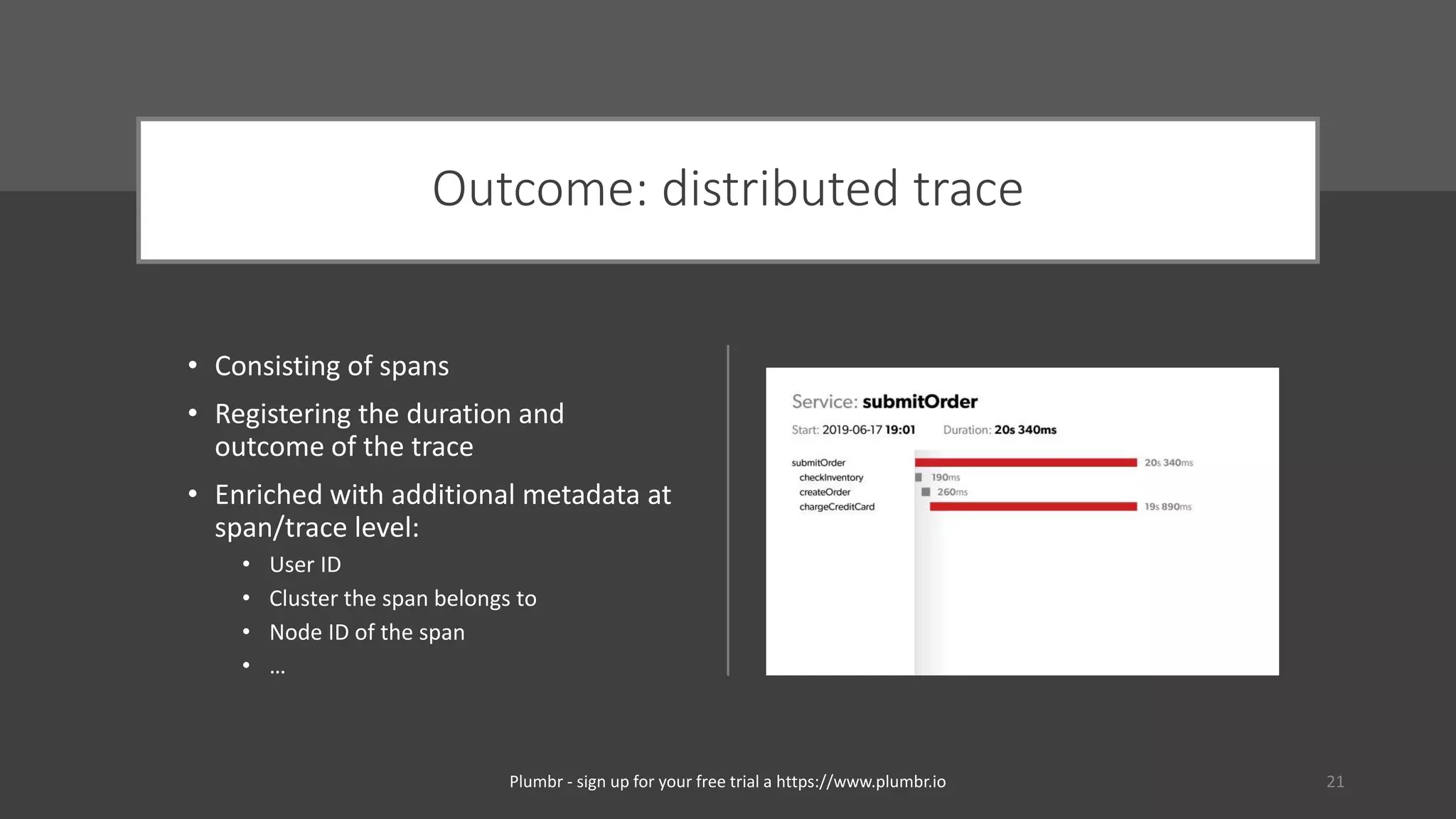 Outcome: distributed trace
• Consisting of spans
• Registering the duration and
outcome of the trace
• Enriched with additional metadata at
span/trace level:
• User ID
• Cluster the span belongs to
• Node ID of the span
• …
21Plumbr - sign up for your free trial a https://www.plumbr.io
 