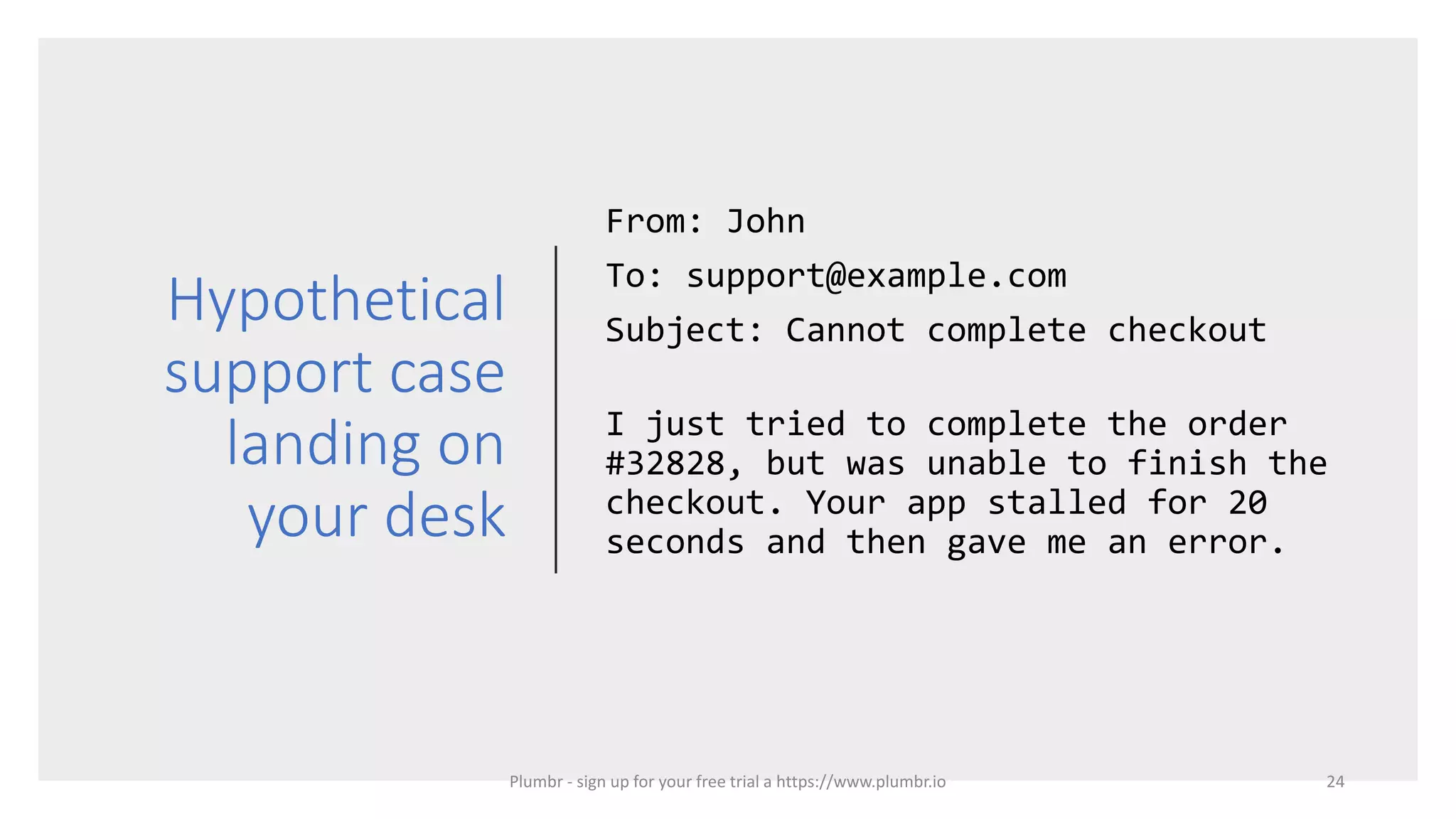 Hypothetical
support case
landing on
your desk
From: John
To: support@example.com
Subject: Cannot complete checkout
I just tried to complete the order
#32828, but was unable to finish the
checkout. Your app stalled for 20
seconds and then gave me an error.
24Plumbr - sign up for your free trial a https://www.plumbr.io
 