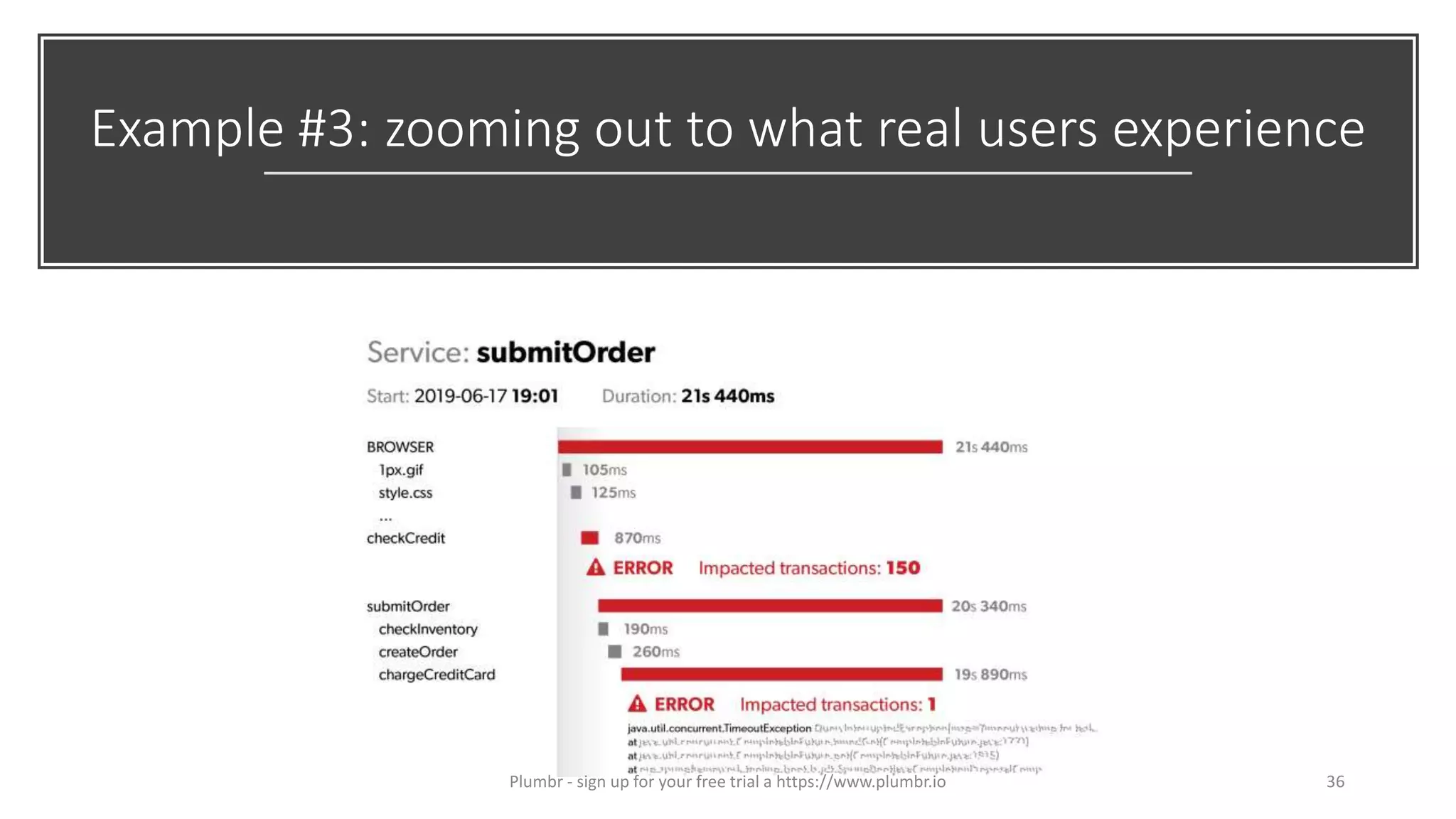 Example #3: zooming out to what real users experience
36Plumbr - sign up for your free trial a https://www.plumbr.io
 