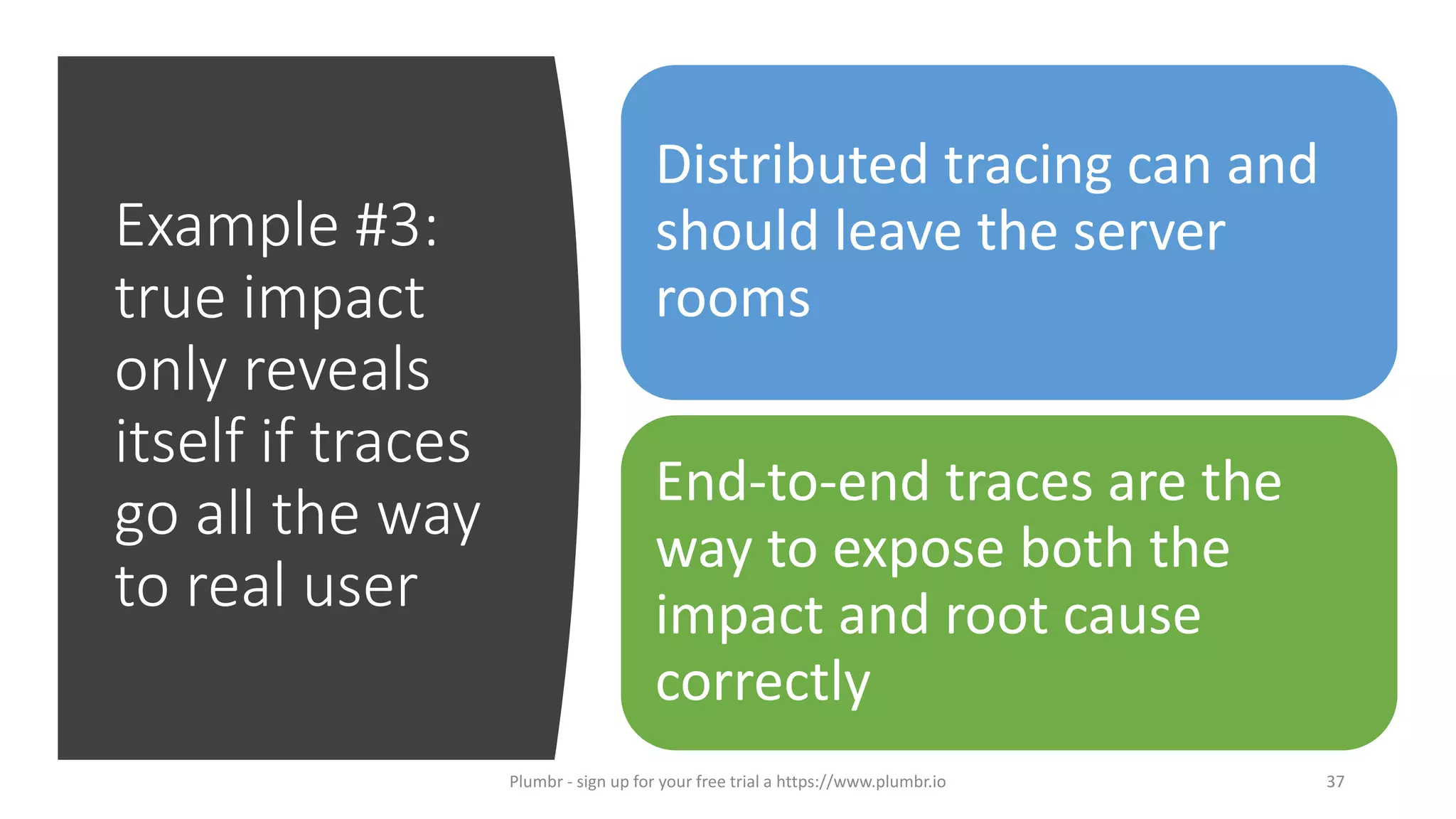 Example #3:
true impact
only reveals
itself if traces
go all the way
to real user
Distributed tracing can and
should leave the server
rooms
End-to-end traces are the
way to expose both the
impact and root cause
correctly
37Plumbr - sign up for your free trial a https://www.plumbr.io
 