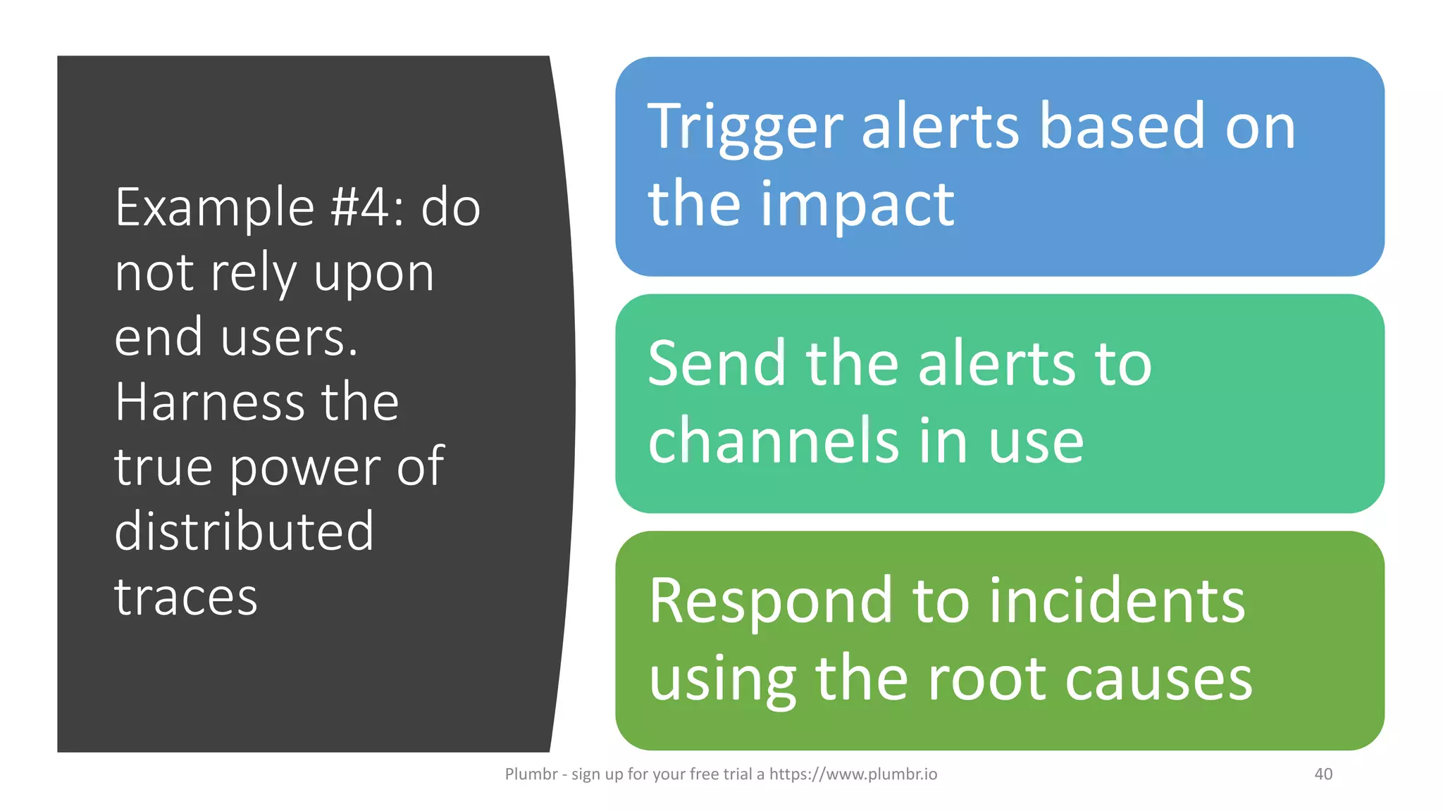 Example #4: do
not rely upon
end users.
Harness the
true power of
distributed
traces
Trigger alerts based on
the impact
Send the alerts to
channels in use
Respond to incidents
using the root causes
40Plumbr - sign up for your free trial a https://www.plumbr.io
 