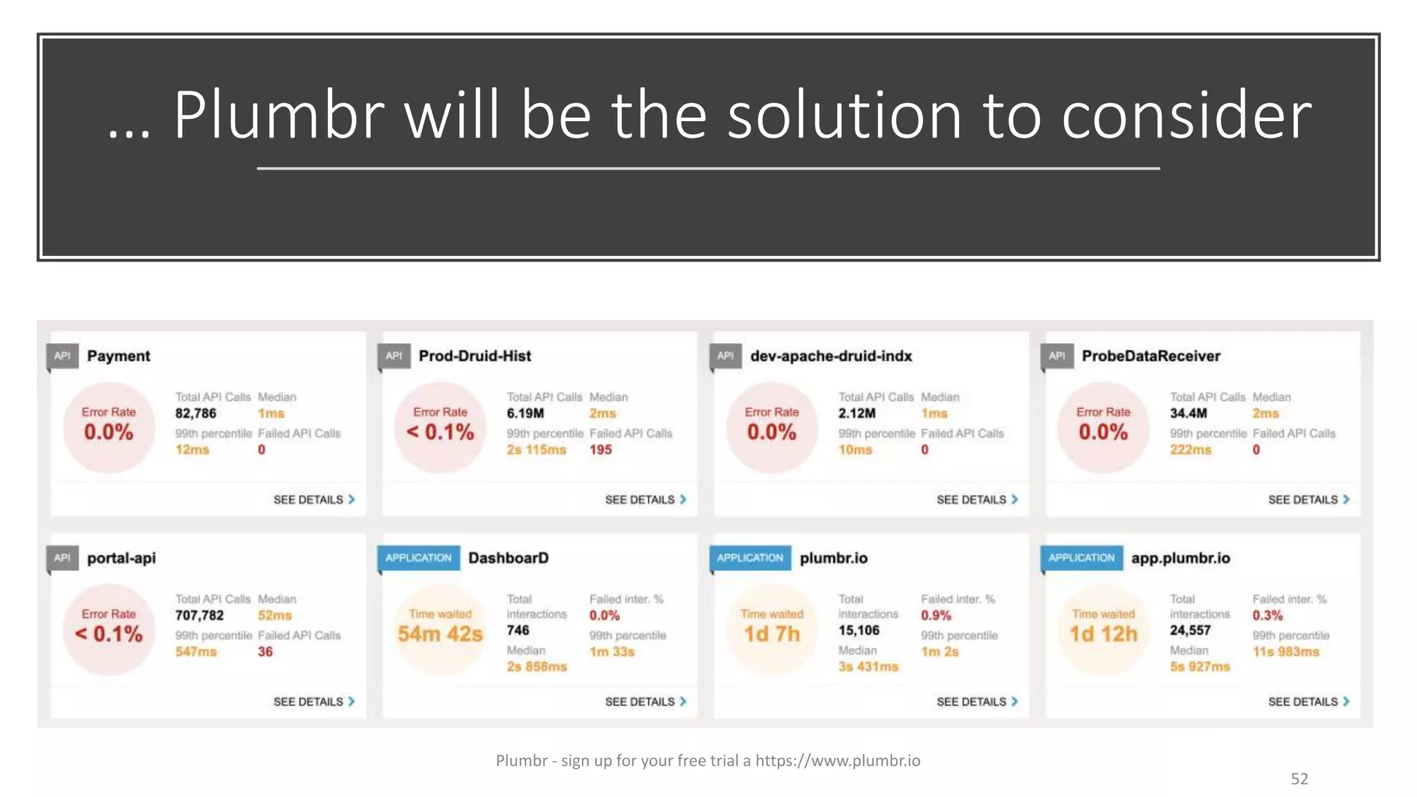 … Plumbr will be the solution to consider
52
Plumbr - sign up for your free trial a https://www.plumbr.io
 