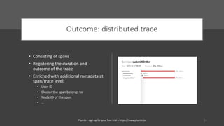Outcome: distributed trace
• Consisting of spans
• Registering the duration and
outcome of the trace
• Enriched with additional metadata at
span/trace level:
• User ID
• Cluster the span belongs to
• Node ID of the span
• …
21Plumbr - sign up for your free trial a https://www.plumbr.io
 