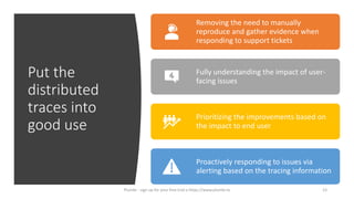 Put the
distributed
traces into
good use
Removing the need to manually
reproduce and gather evidence when
responding to support tickets
Fully understanding the impact of user-
facing issues
Prioritizing the improvements based on
the impact to end user
Proactively responding to issues via
alerting based on the tracing information
23Plumbr - sign up for your free trial a https://www.plumbr.io
 