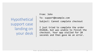 Hypothetical
support case
landing on
your desk
From: John
To: support@example.com
Subject: Cannot complete checkout
I just tried to complete the order
#32828, but was unable to finish the
checkout. Your app stalled for 20
seconds and then gave me an error.
24Plumbr - sign up for your free trial a https://www.plumbr.io
 