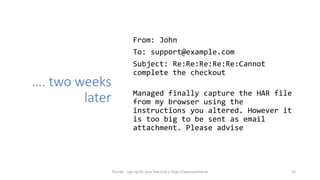 …. two weeks
later
From: John
To: support@example.com
Subject: Re:Re:Re:Re:Re:Cannot
complete the checkout
Managed finally capture the HAR file
from my browser using the
instructions you altered. However it
is too big to be sent as email
attachment. Please advise
25Plumbr - sign up for your free trial a https://www.plumbr.io
 