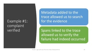 Example #1:
complaint
verified
Metadata added to the
trace allowed us to search
for the evidence
Spans linked to the trace
allowed us to verify the
failure had indeed occurred
30Plumbr - sign up for your free trial a https://www.plumbr.io
 