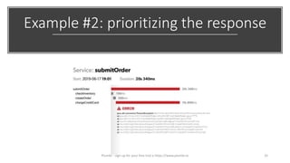 Example #2: prioritizing the response
32Plumbr - sign up for your free trial a https://www.plumbr.io
 