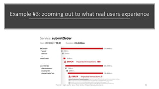 Example #3: zooming out to what real users experience
36Plumbr - sign up for your free trial a https://www.plumbr.io
 