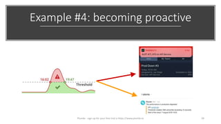 Example #4: becoming proactive
39Plumbr - sign up for your free trial a https://www.plumbr.io
 