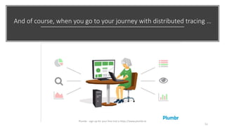 And of course, when you go to your journey with distributed tracing …
51
Plumbr - sign up for your free trial a https://www.plumbr.io
 