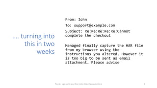 …. turning into
this in two
weeks
From: John
To: support@example.com
Subject: Re:Re:Re:Re:Re:Cannot
complete the checkout
Managed finally capture the HAR file
from my browser using the
instructions you altered. However it
is too big to be sent as email
attachment. Please advise
8Plumbr - sign up for your free trial a https://www.plumbr.io
 