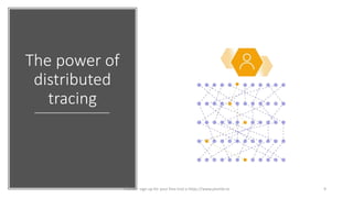 The power of
distributed
tracing
9Plumbr - sign up for your free trial a https://www.plumbr.io
 