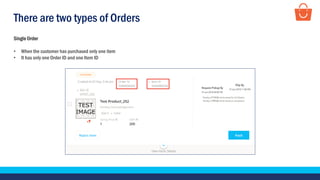 There are two types of Orders
Single Order
• When the customer has purchased only one item
• It has only one Order ID and one Item ID
 
