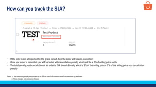 How can you track the SLA?
• If the order is not shipped within the grace period, then the order will be auto-cancelled
• Once your order is cancelled, you will be levied with cancellation penalty, which will be a 7% of selling price as the
• The total penalty post cancellation of an order is: SLA breach Penalty which is 3% of the selling price + 7% of the selling price as a cancellation
penalty
Note- 1. The minimum penalty amount will be Rs.35 on both SLA breaches and Cancellations by the Seller
2. These charges are exclusive of taxes
 