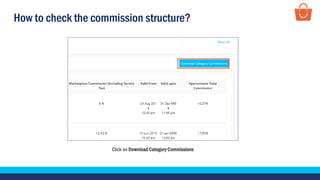 How to check the commission structure?
Click on Download Category Commissions
 
