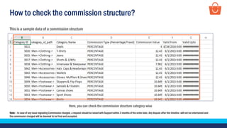 How to check the commission structure?
Here, you can check the commission structure category-wise
This is a sample data of a commission structure
Note – In case of any issue regrading Commission charged, a request should be raised with Support within 3 months of the order date. Any dispute after this timeline will not be entertained and
the commission charged will be deemed to be final and accepted.
 
