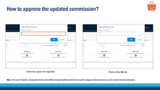 How to approve the updated commission?
Enter the reason for rejection Click on the Ok tab
Note- In the case of rejection, all payments for the orders fulfilled during the validity period (for that specific category) will be processed as per the current/standard commission.
 