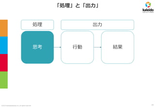 ©2019 kaleidosolutions inc. all rights reserved
「処理」と「出力」
思考 結果行動
処理 出力
14
 