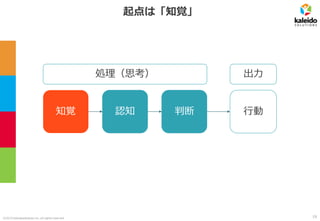 ©2019 kaleidosolutions inc. all rights reserved
起点は「知覚」
処理（思考）
知覚 認知 判断
出力
行動
19
 