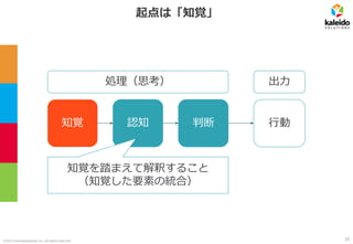 ©2019 kaleidosolutions inc. all rights reserved
起点は「知覚」
処理（思考）
知覚 認知 判断
知覚を踏まえて解釈すること
（知覚した要素の統合）
出力
行動
20
 