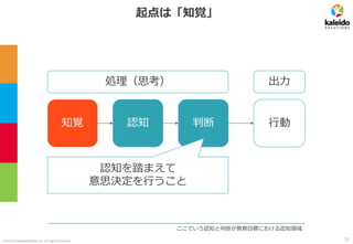 ©2019 kaleidosolutions inc. all rights reserved
起点は「知覚」
処理（思考）
知覚 認知 判断
認知を踏まえて
意思決定を行うこと
出力
ここでいう認知と判断が教育目標における認知領域
行動
21
 