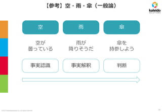 ©2019 kaleidosolutions inc. all rights reserved
【参考】空・雨・傘（一般論）
空が
曇っている
雨が
降りそうだ
傘を
持参しよう
事実認識 事実解釈 判断
空 雨 傘
24
 