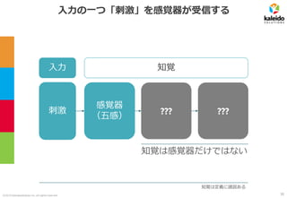©2019 kaleidosolutions inc. all rights reserved
入力の一つ「刺激」を感覚器が受信する
刺激
入力 知覚
感覚器
（五感）
知覚は定義に諸説ある
??? ???
知覚は感覚器だけではない
30
 