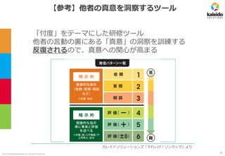 ©2019 kaleidosolutions inc. all rights reserved
【参考】他者の真意を洞察するツール
「忖度」をテーマにした研修ツール
他者の言動の裏にある「真意」の洞察を訓練する
反復されるので、真意への関心が高まる
発信パターンの表
モザイクかけたい
カレイドソリューションズ「それいけ！ソンタック」より
45
 