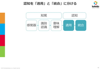 ©2019 kaleidosolutions inc. all rights reserved
認知を「適用」と「統合」に分ける
知覚 認知
感覚器
識別
認識
意味
理解
適用 統合
58
 