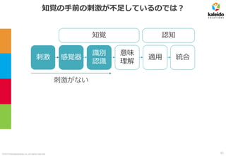 ©2019 kaleidosolutions inc. all rights reserved
知覚の手前の刺激が不足しているのでは？
刺激 感覚器
識別
認識
意味
理解
適用 統合
知覚 認知
刺激がない
61
 
