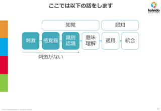 ©2019 kaleidosolutions inc. all rights reserved
ここでは以下の話をします
刺激 感覚器
識別
認識
意味
理解
適用 統合
知覚 認知
刺激がない
63
 