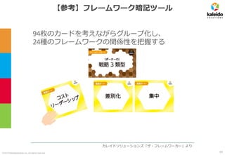 ©2019 kaleidosolutions inc. all rights reserved
【参考】フレームワーク暗記ツール
94枚のカードを考えながらグループ化し、
24種のフレームワークの関係性を把握する
カレイドソリューションズ「ザ・フレームワーカー」より
64
 