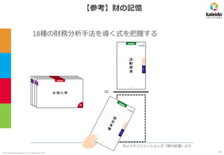 ©2019 kaleidosolutions inc. all rights reserved
カレイドソリューションズ「財の記憶」より
【参考】財の記憶
＝
18種の財務分析手法を導く式を把握する
65
 