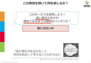 ©2019 kaleidosolutions inc. all rights reserved
このサービスを採用しよう！
使い勝手の良さも
開始できるまでの期間もバッチリだ！
この発言を聞いて何を感じるか？
カレイドソリューションズ「ザ・ラックファインダー」より
他にはないか
「抜け漏れがあるかも」と
状況を統合して考えないとわからない
71
 