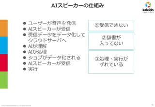 ©2019 kaleidosolutions inc. all rights reserved
AIスピーカーの仕組み
⚫ ユーザーが音声を発信
⚫ AIスピーカーが受信
⚫ 受信データをデータ化して
クラウドサーバへ
⚫ AIが理解
⚫ AIが処理
⚫ ジョブがデータ化される
⚫ AIスピーカーが受信
⚫ 実行
①受信できない
②辞書が
入ってない
③処理・実行が
ずれている
76
 