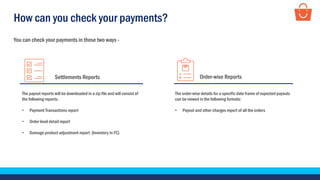 How can you check your payments?
You can check your payments in these two ways -
The payout reports will be downloaded in a zip file and will consist of
the following reports:
• Payment Transactions report
• Order level detail report
• Damage product adjustment report (Inventory in FC)
The order-wise details for a specific date frame of expected payouts
can be viewed in the following formats:
• Payout and other charges report of all the orders
Settlements Reports Order-wise Reports
 