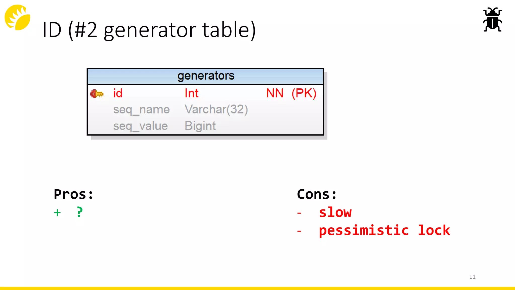 ID (#2 generator table)
11
Cons:
- slow
- pessimistic lock
Pros:
+ ?
 