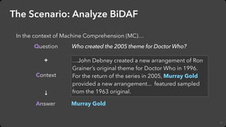 11
The Scenario: Analyze BiDAF
…John Debney created a new arrangement of Ron
Grainer’s original theme for Doctor Who in 19...