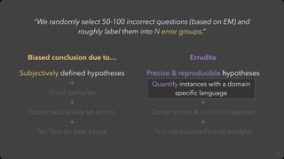 Errudite
Precise & reproducible hypotheses
+
Scale up to the entire dev set
+
Cover errors & correct instances
+
Test via ...