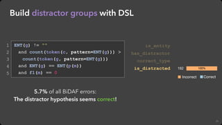 26
Build distractor groups with DSL
ENT(g) != ""
and count(token(c, pattern=ENT(g))) >
count(token(g, pattern=ENT(g)))
and...