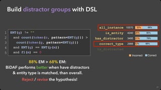 29
Build distractor groups with DSL
ENT(g) != ""
and count(token(c, pattern=ENT(g))) >
count(token(g, pattern=ENT(g)))
and...
