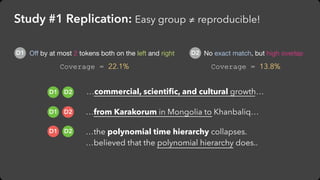 Study #1 Replication: Easy group ≠ reproducible!
Coverage = 22.1% Coverage = 13.8%
…commercial, scientiﬁc, and cultural gr...