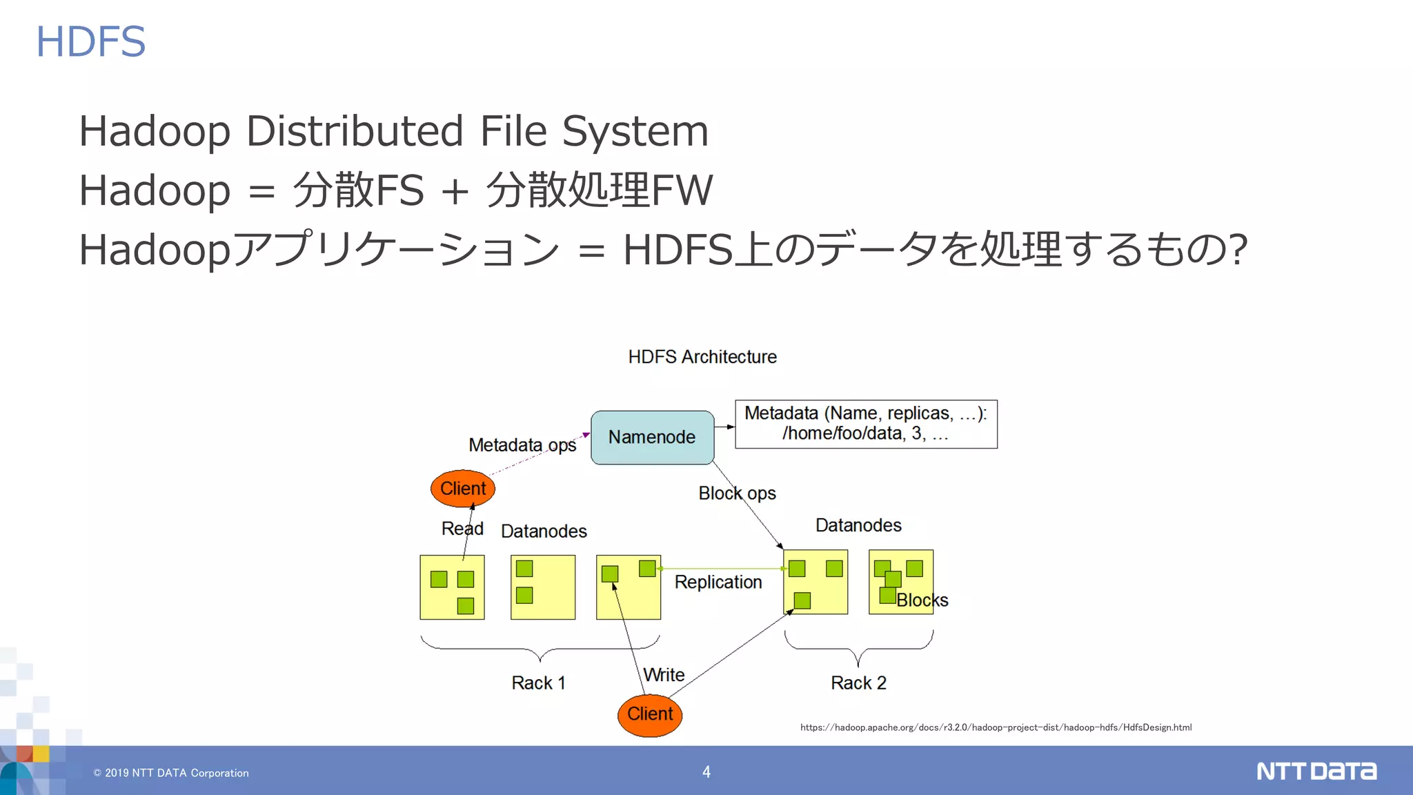 © 2019 NTT DATA Corporation 4
Hadoop Distributed File System
Hadoop = 分散FS + 分散処理FW
Hadoopアプリケーション = HDFS上のデータを処理するもの?
HDFS
https://hadoop.apache.org/docs/r3.2.0/hadoop-project-dist/hadoop-hdfs/HdfsDesign.html
 