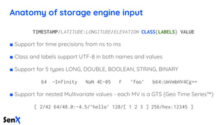 Anatomy of storage engine input
TIMESTAMP/LATITUDE:LONGITUDE/ELEVATION CLASS{LABELS} VALUE
■ Support for time precisions from ns to ms
■ Class and labels support UTF-8 in both names and values
■ Support for 5 types LONG, DOUBLE, BOOLEAN, STRING, BINARY
64 -Infinity NaN 4E-05 F ’foo’ b64:UmVmbHV4Cg==
■ Support for nested Multivariate values - each MV is a GTS (Geo Time Series™)
[ 2/42 64/48.0:-4.5/’hello’ 128/[ 1 2 3 ] 256/hex:12345 ]
 