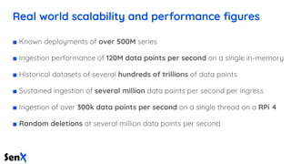 Real world scalability and performance ﬁgures
■ Known deployments of over 500M series
■ Ingestion performance of 120M data points per second on a single in-memory
■ Historical datasets of several hundreds of trillions of data points
■ Sustained ingestion of several million data points per second per ingress
■ Ingestion of over 300k data points per second on a single thread on a RPi 4
■ Random deletions at several million data points per second
 